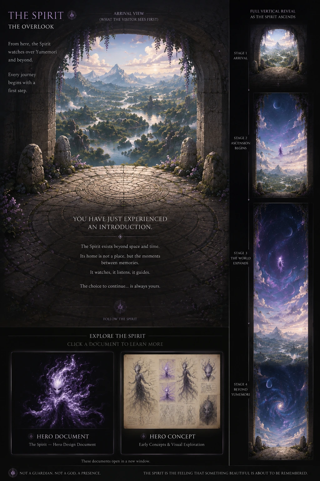 Concept Art for the Spirit